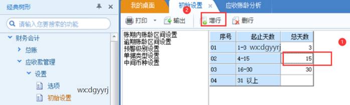佛山用友