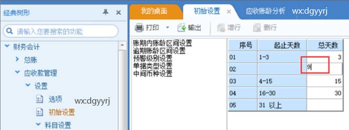 佛山用友