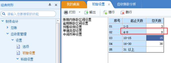 佛山用友
