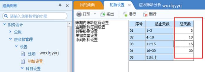 佛山用友