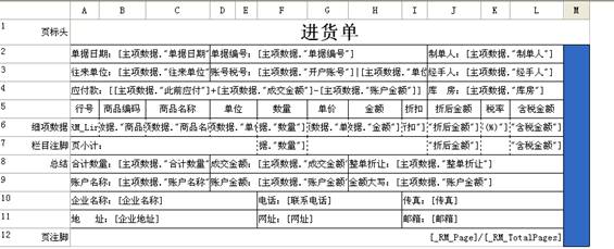 東莞ERP系統(tǒng)-東莞用友軟件