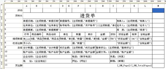 東莞ERP系統(tǒng)-東莞用友軟件
