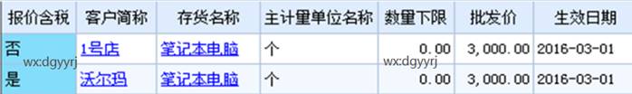 深圳用友