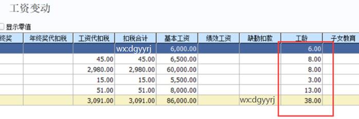 用友東莞分公司