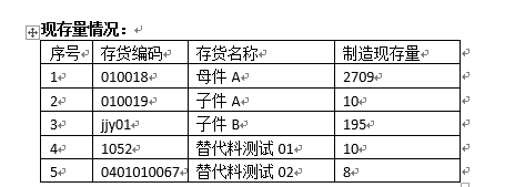 �|ݸ����