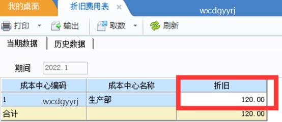 東莞用友